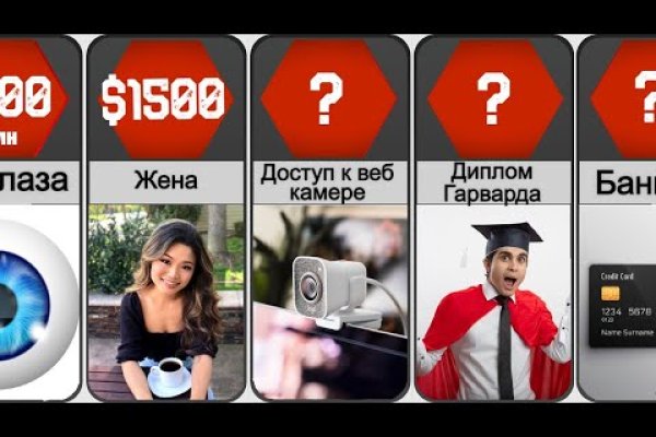 Кракен kr2connect co