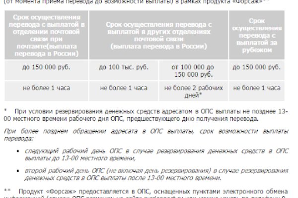 Кракен официальный сайт онион